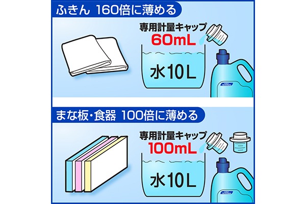 ECコンテンツ_5コマ）キッチンハイター-業務用-5kg_03_4901301021144_21年09月